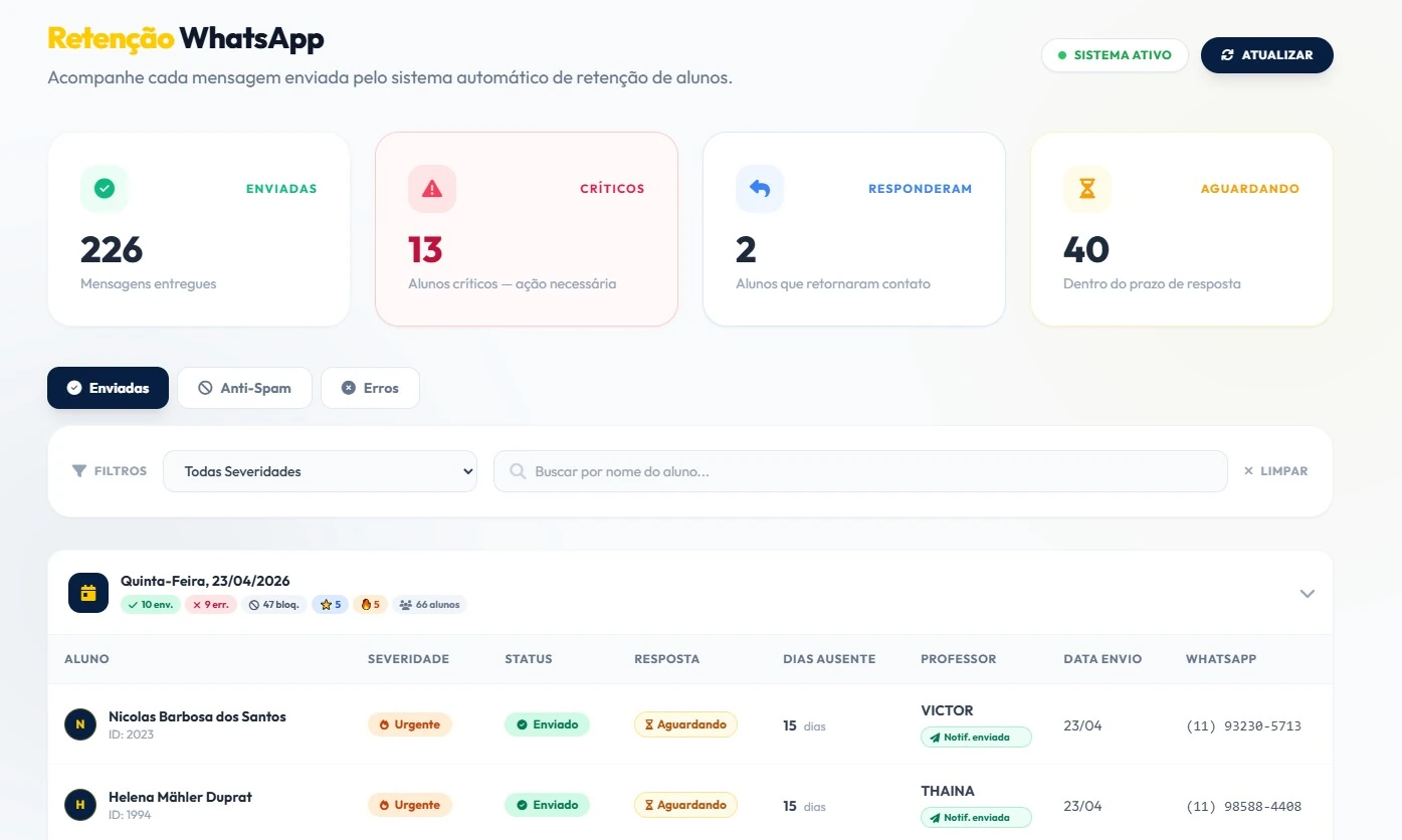 Chatbot de Retenção Integrado com WhatsApp